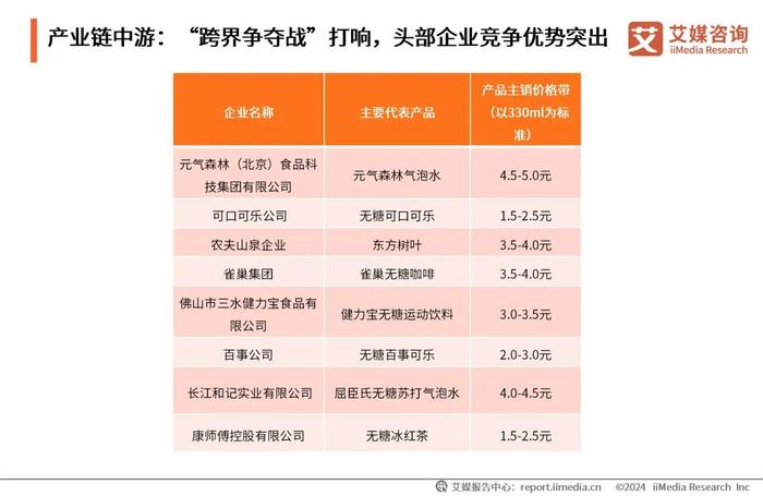 2025香港免费资料大全资料,探索未来的香港，免费资料大全资料（2025展望）