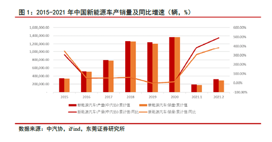 2025年今晚开奖结果查询,揭秘今晚开奖结果，掌握未来，洞悉一切——关于2025年今晚开奖结果的查询指南