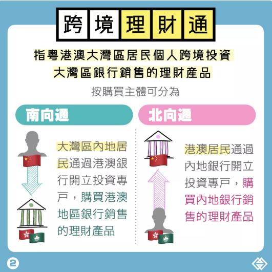 2025年新澳门正版免费资料,探索澳门正版资料的世界，2025年的新展望