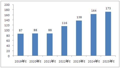 2025年新澳版资料正版图库,探索未来，2025年新澳版资料正版图库的创新之路