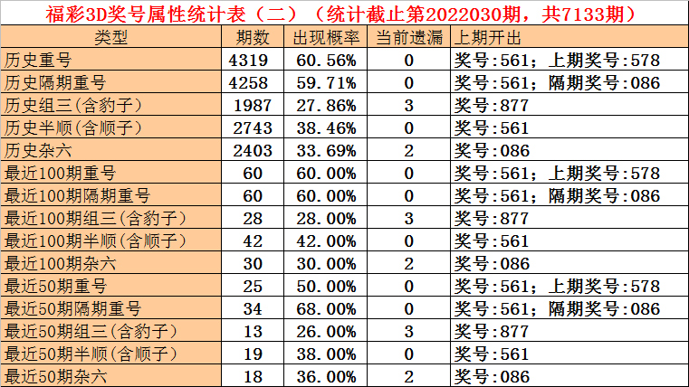 澳门一码一码1000%中奖,澳门一码一码100%中奖，揭秘彩票背后的秘密与真实故事