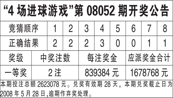 新澳天天开奖资料大全最新54期开奖结果,新澳天天开奖资料大全最新54期开奖结果解析