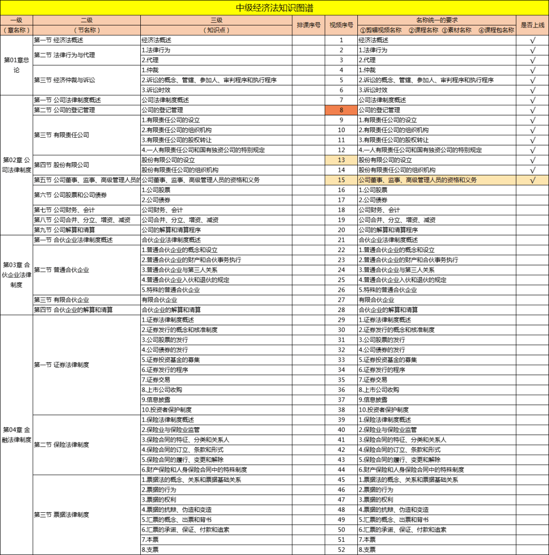 新澳最新最快资料22码,新澳最新最快资料22码解析与探索