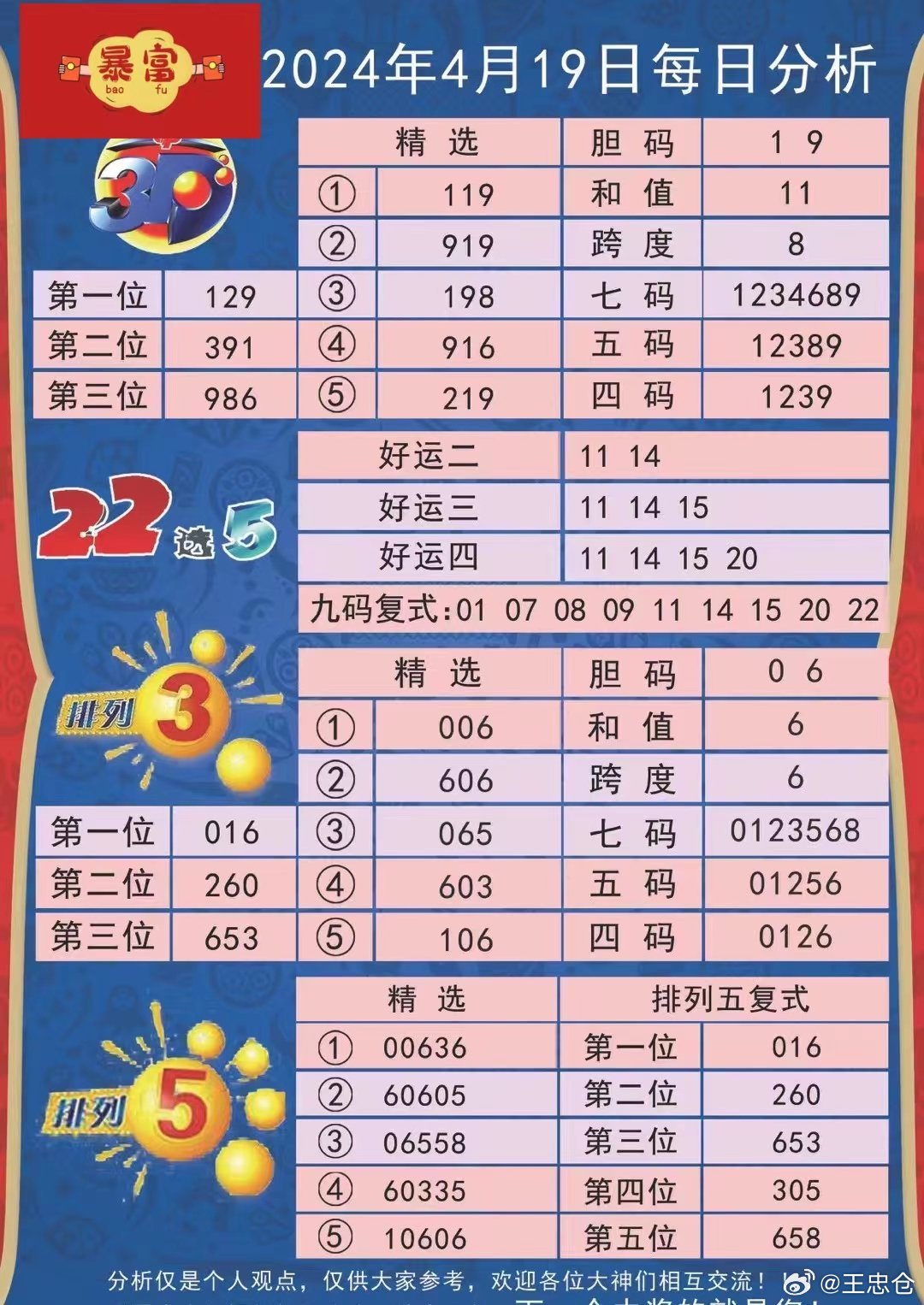 4949最快开奖资料4949,揭秘4949最快开奖资料，探索数字世界的神秘面纱