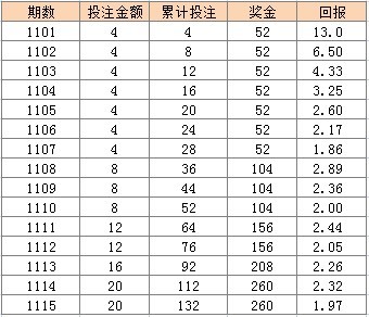 2025年2月 第114页