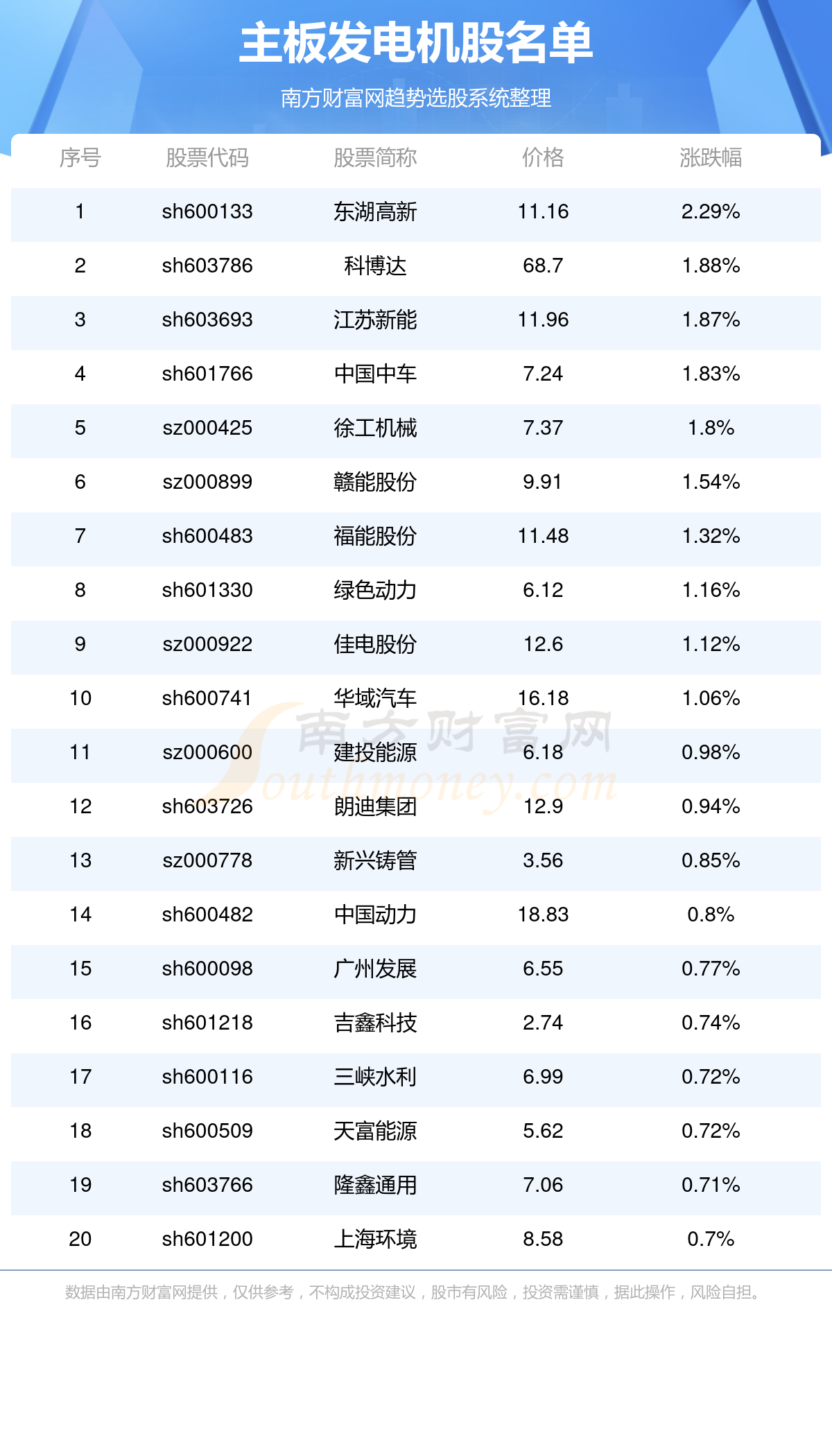 2025新澳免费资料40期006期 05-15-28-32-36-37X：23,探索新澳免费资料，深度解析第40期第006期的奥秘与策略（关键词，05-15-28-32-36-37X，23）