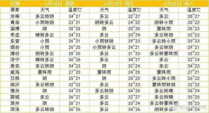 奥门全年资料免费大全一027期 01-24-34-35-41-44X：29,澳门全年资料免费大全一027期，探索数字背后的秘密与机遇