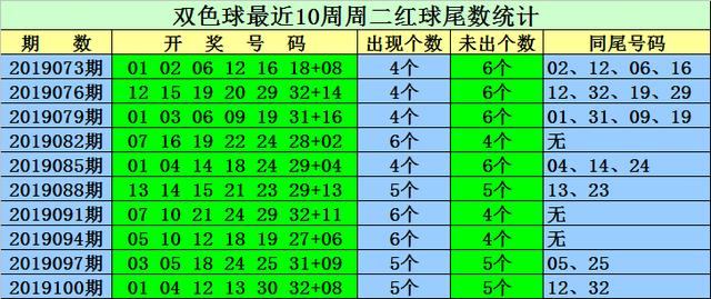 新澳资料免费精准网址是020期 02-14-19-31-32-47Z：35,新澳资料免费精准网址是020期，探索与解析