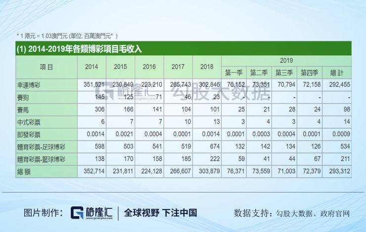 2025澳门今天晚上开什么生肖041期 02-12-18-31-39-48U：18,澳门生肖彩票一直以来都是广大彩民关注的焦点，每一期的开奖都牵动着无数人的心弦。本文将围绕澳门生肖彩票今晚开奖这一主题展开，介绍生肖彩票的历史背景、开奖流程以及彩民们的期待与心态。同时，也会结合关键词澳门今天晚上开什么生肖041期 02-12-18-31-39-48U，18，对彩票的随机性进行解读，提醒广大彩民理性购彩，避免盲目跟风。